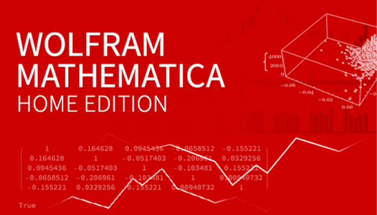 Mathematica Home Edition - Oferta specjalna